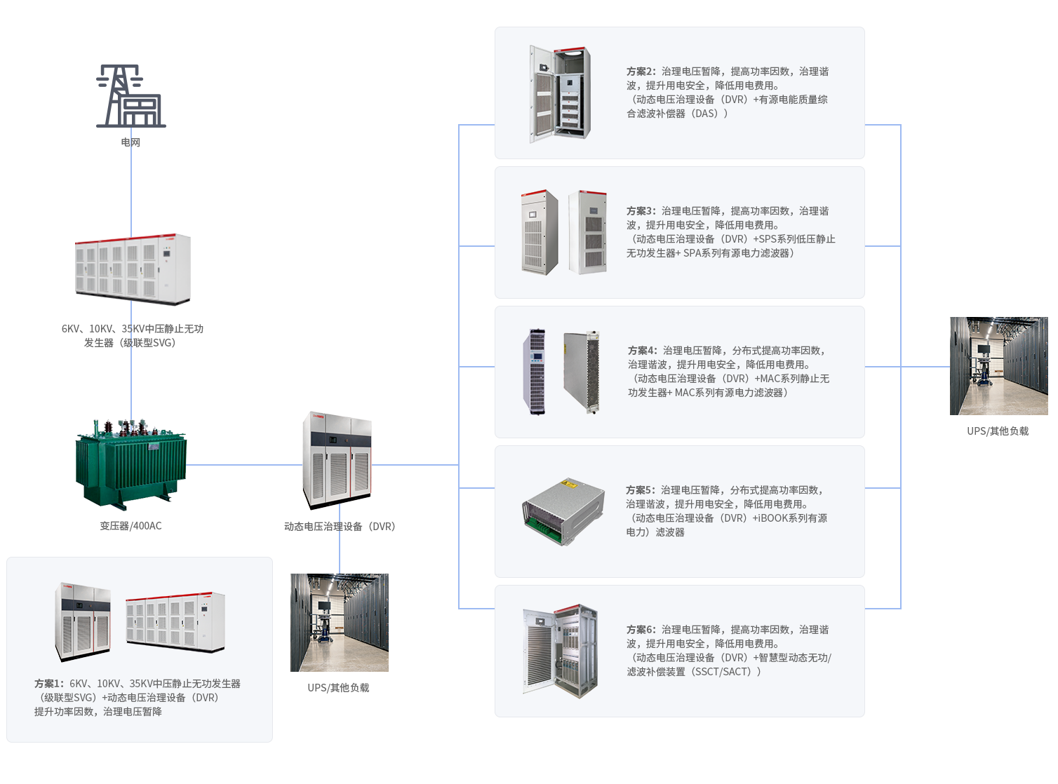 beat365在线唯一官网