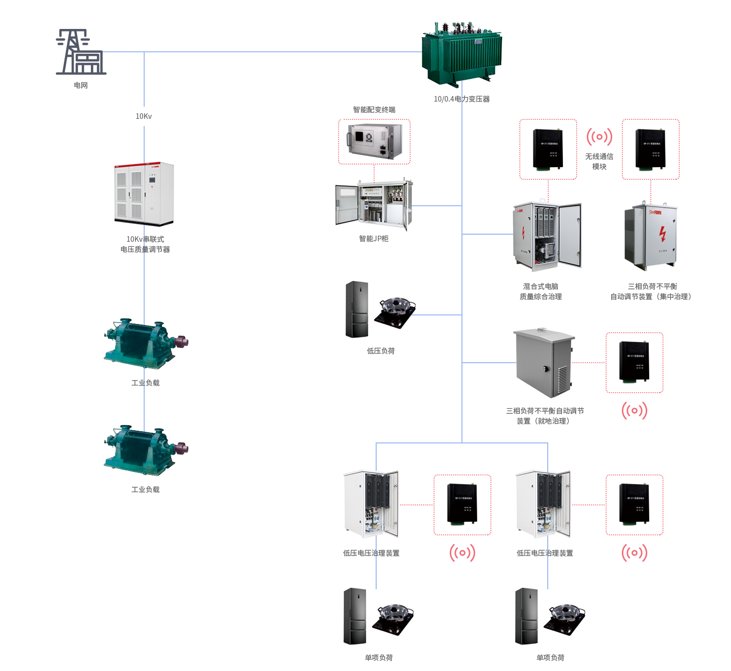 beat365在线唯一官网