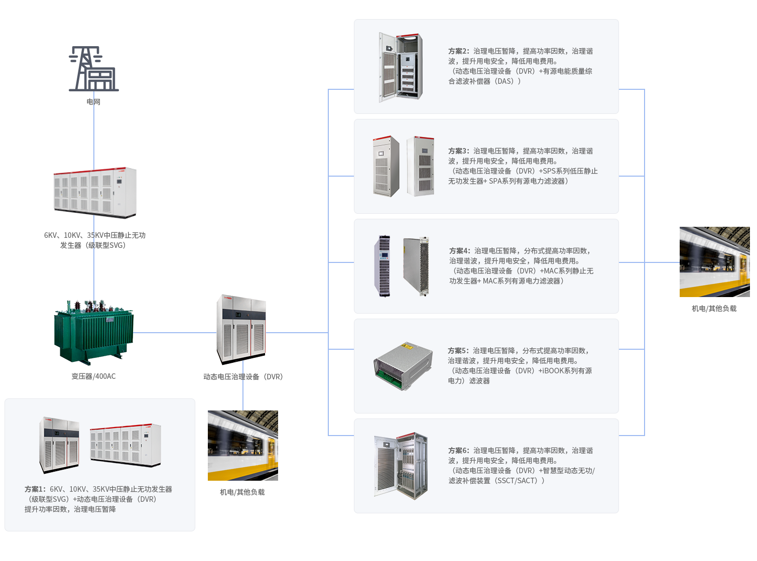 beat365在线唯一官网