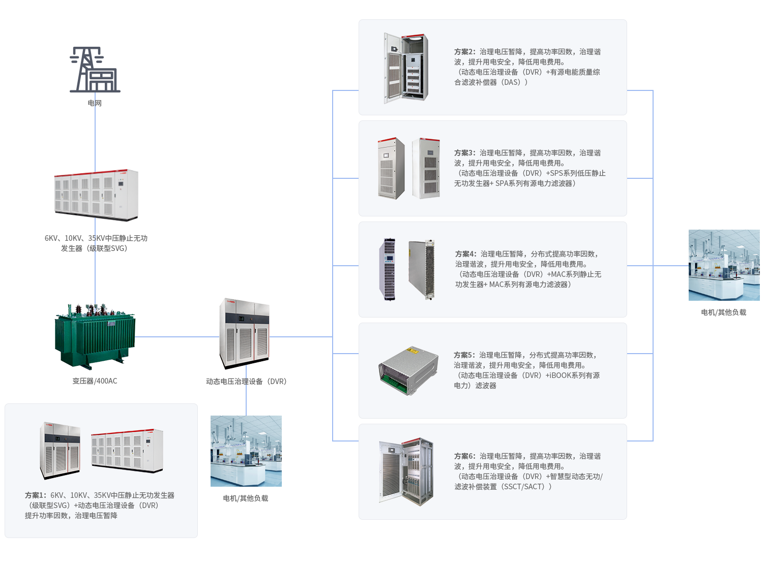 beat365在线唯一官网