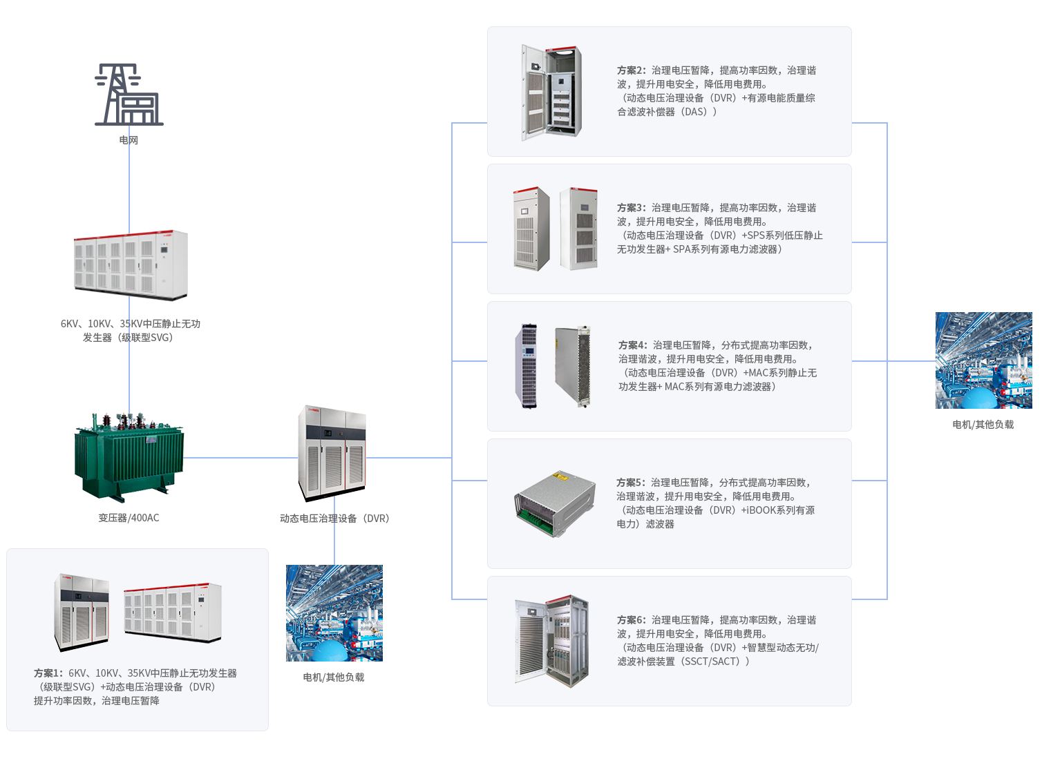 beat365在线唯一官网