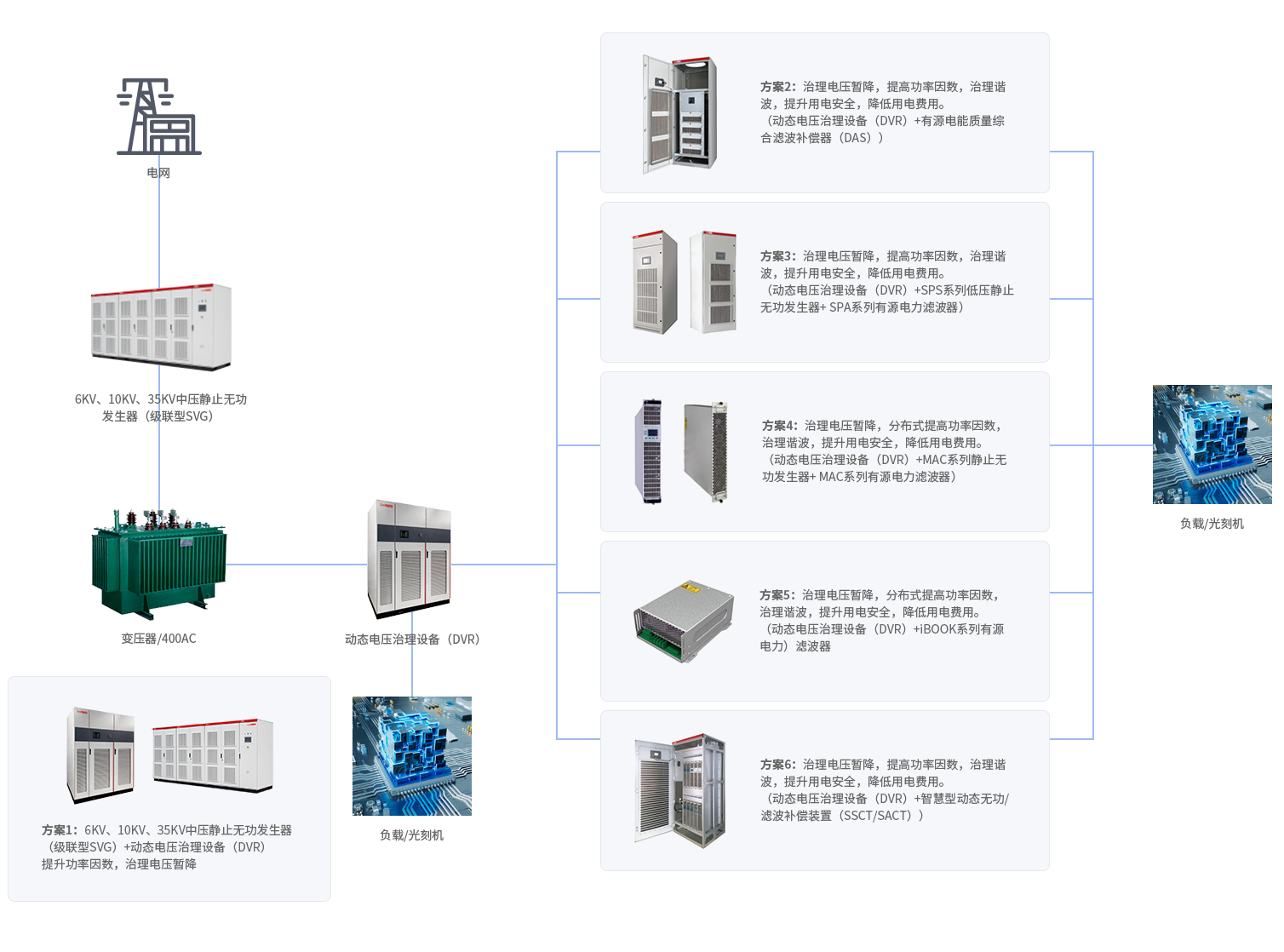 beat365在线唯一官网