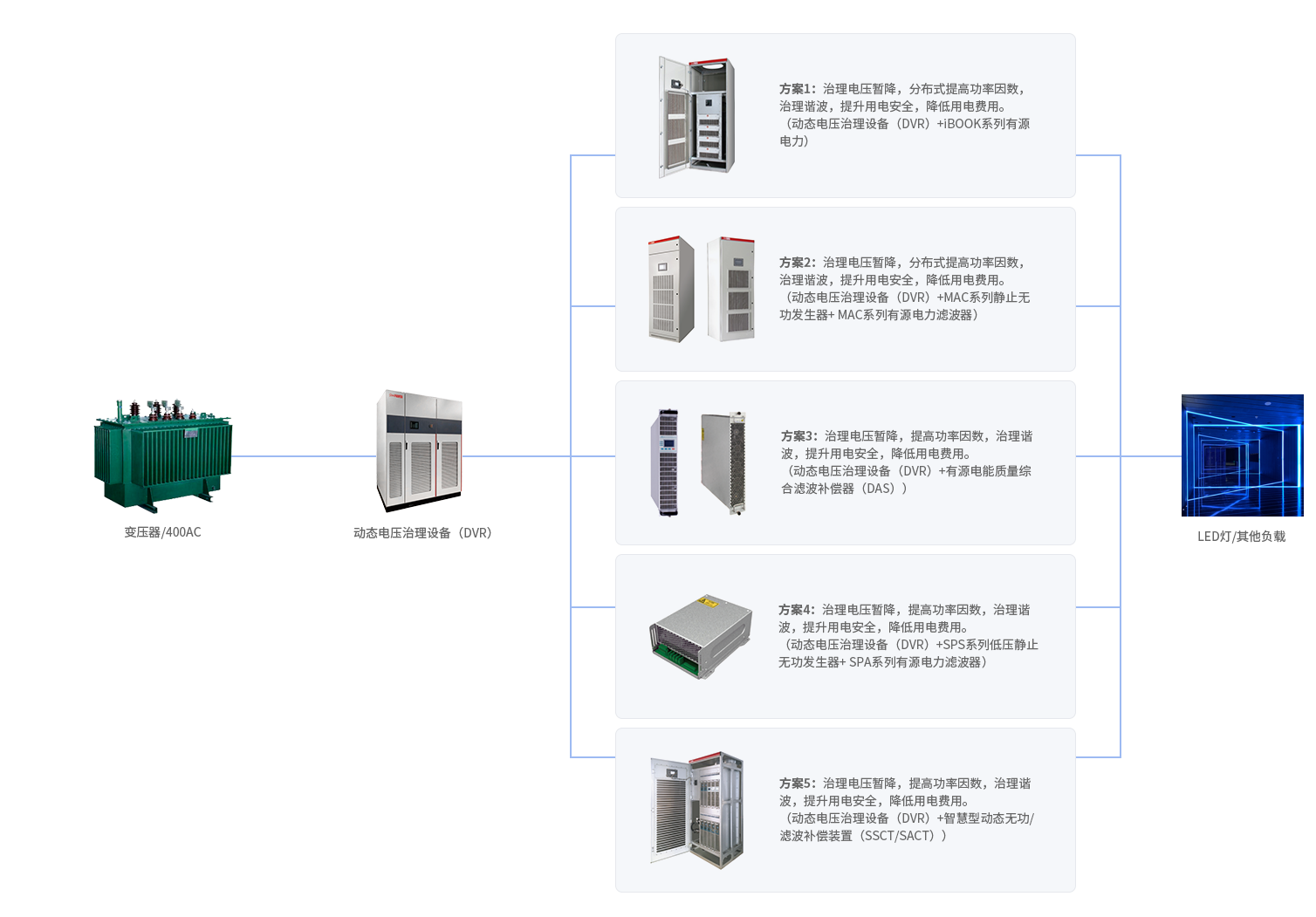 beat365在线唯一官网