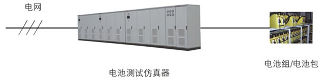 beat365在线唯一官网