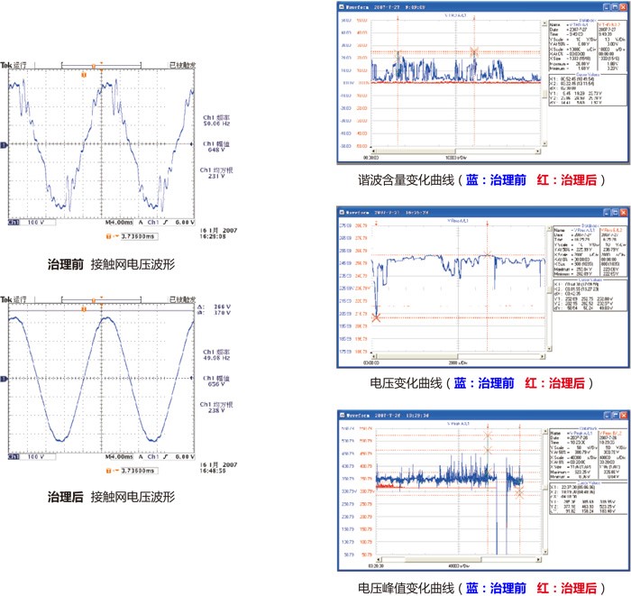 beat365在线唯一官网
