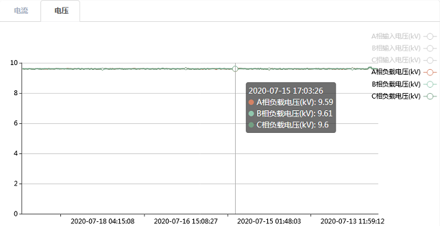 beat365在线唯一官网