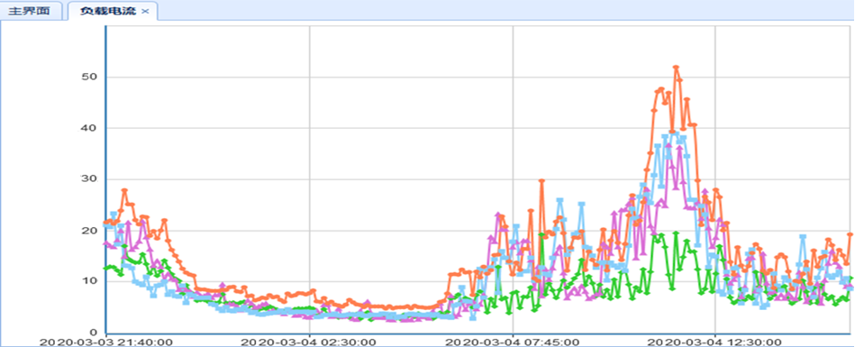 beat365在线唯一官网