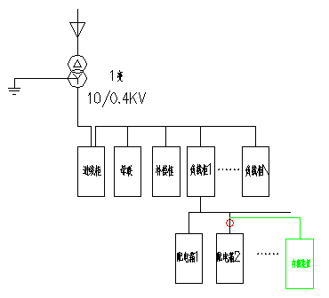 beat365在线唯一官网