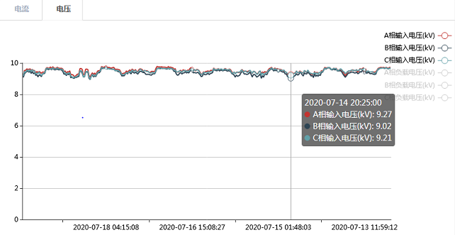 beat365在线唯一官网