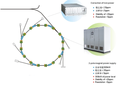 beat365在线唯一官网