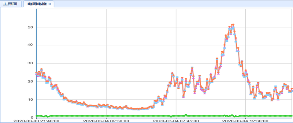 beat365在线唯一官网