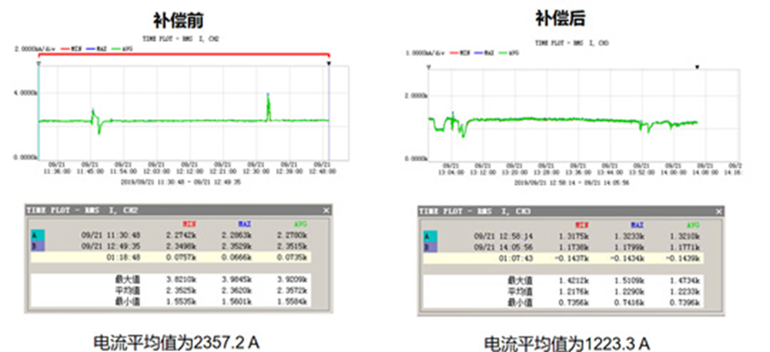 beat365在线唯一官网