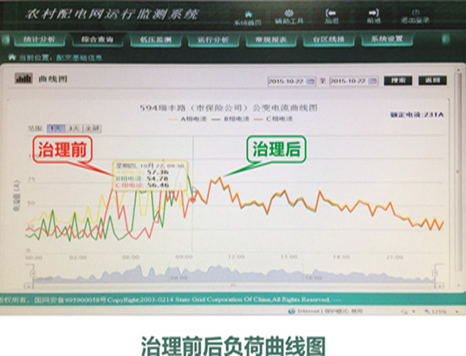 beat365在线唯一官网