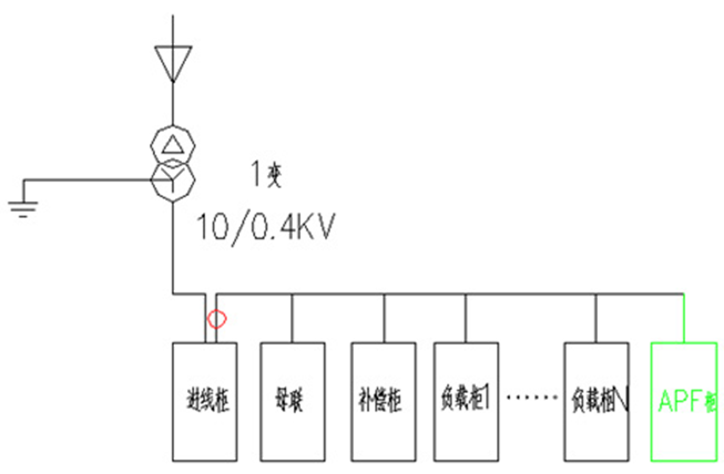 beat365在线唯一官网
