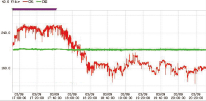 beat365在线唯一官网