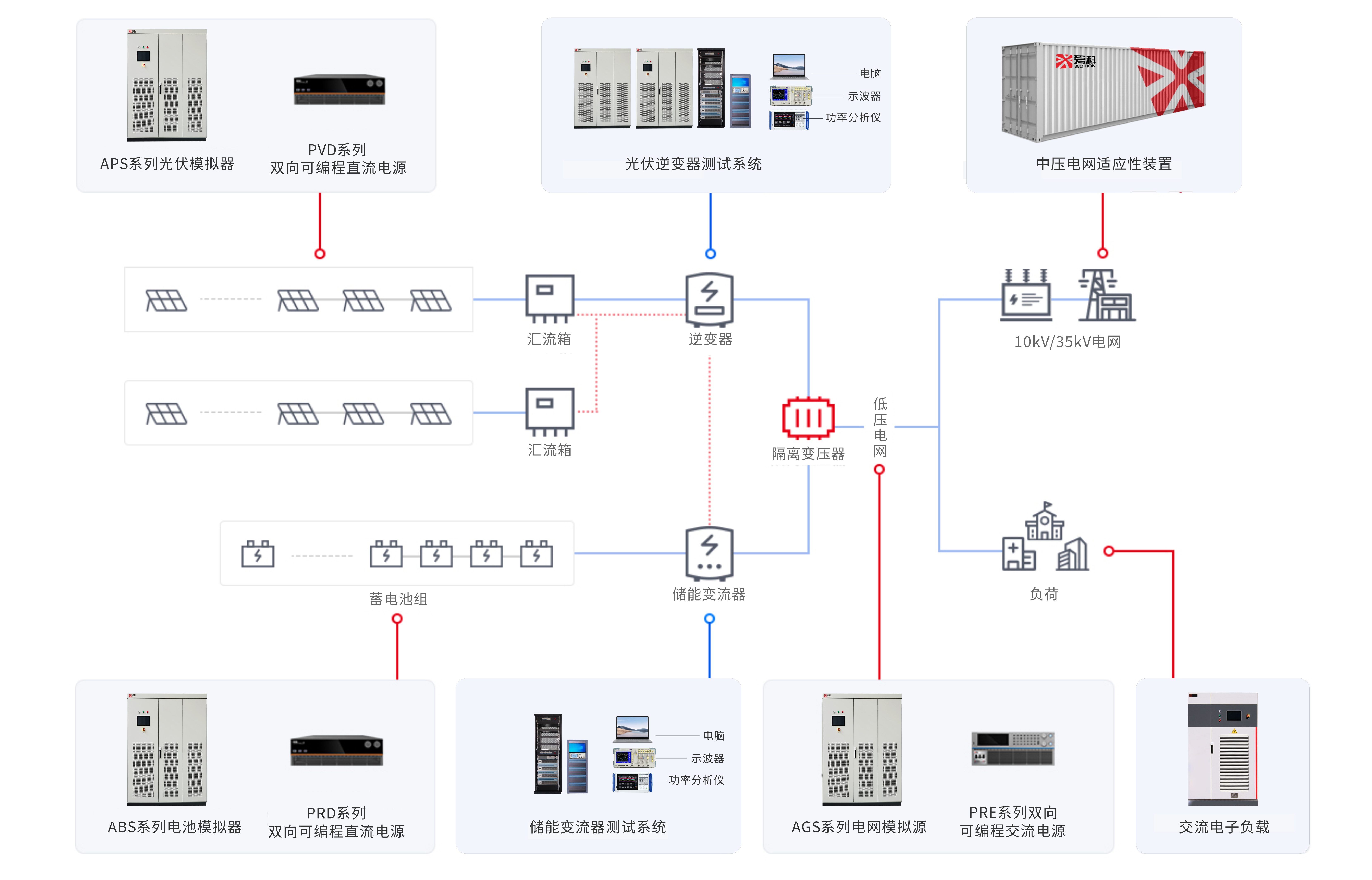beat365在线唯一官网