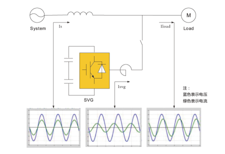 beat365在线唯一官网