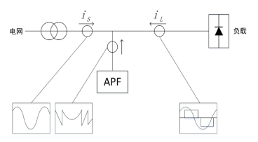 beat365在线唯一官网