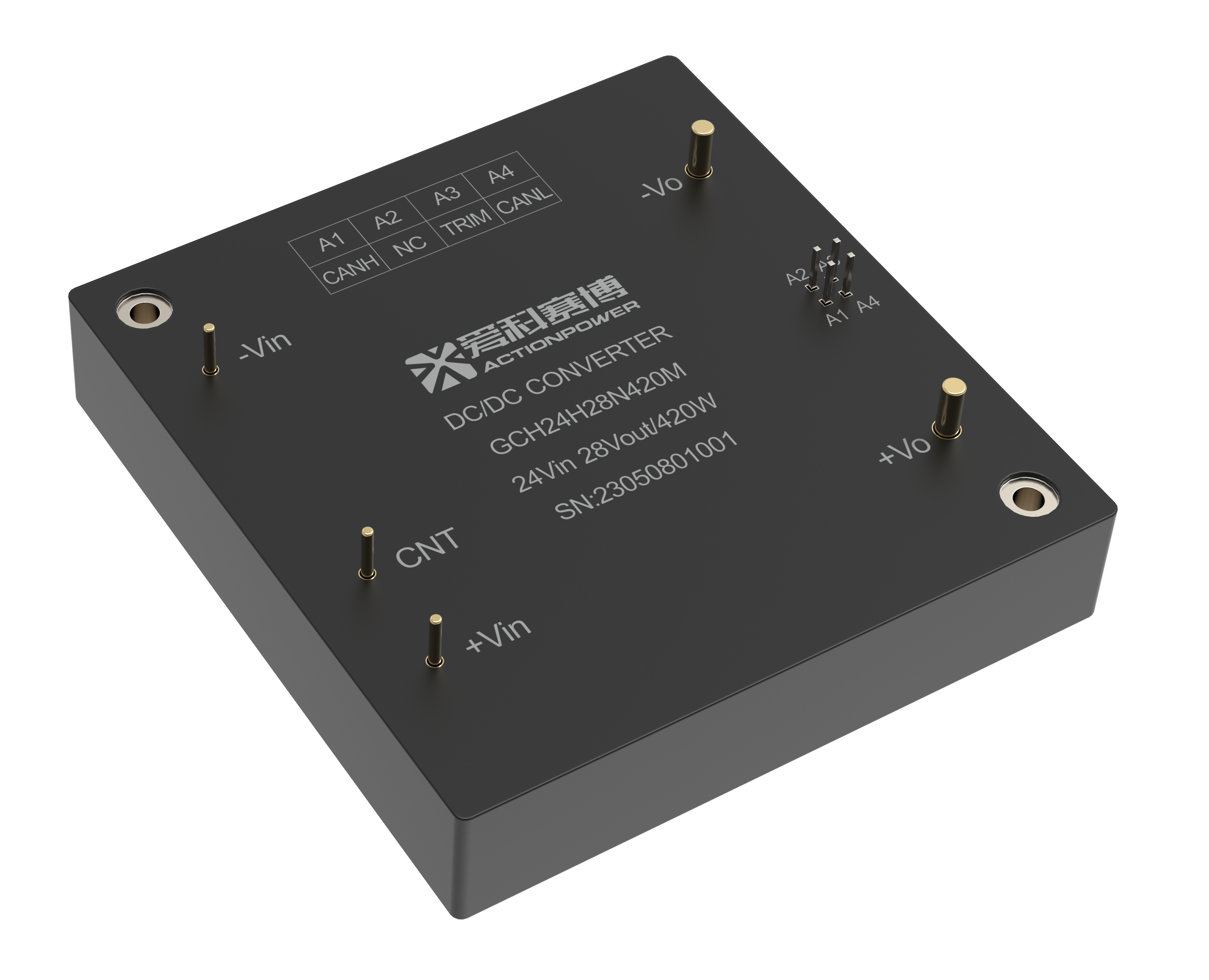 AKMRH 、AKMGH系列(100%穿透国产化)
