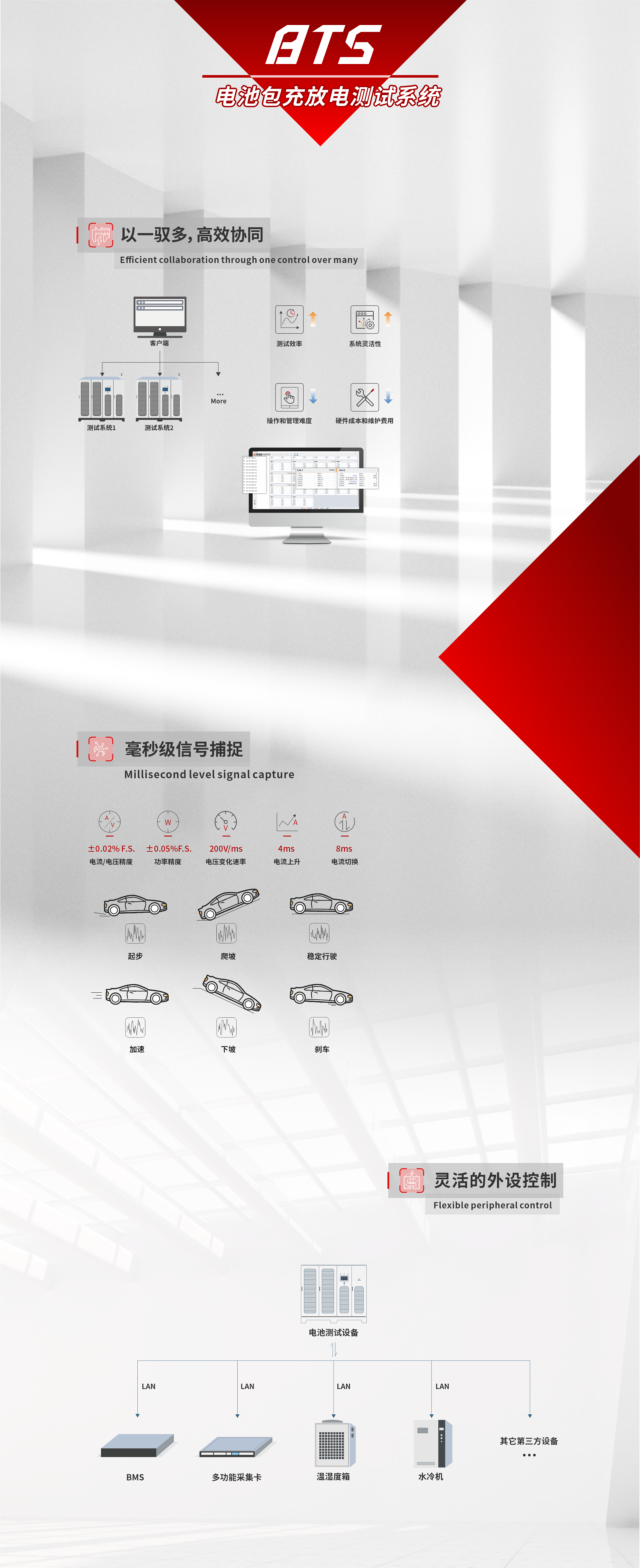 beat365在线唯一官网