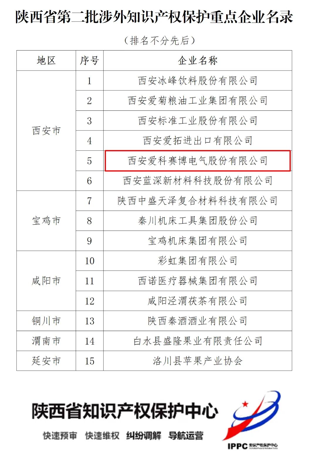 beat365在线唯一官网