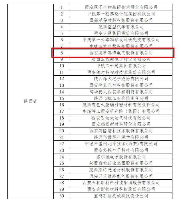 beat365在线唯一官网